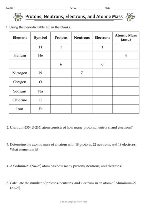 Atoms, Ions (Protons, Neutrons, Electrons) Practice Flashcards.